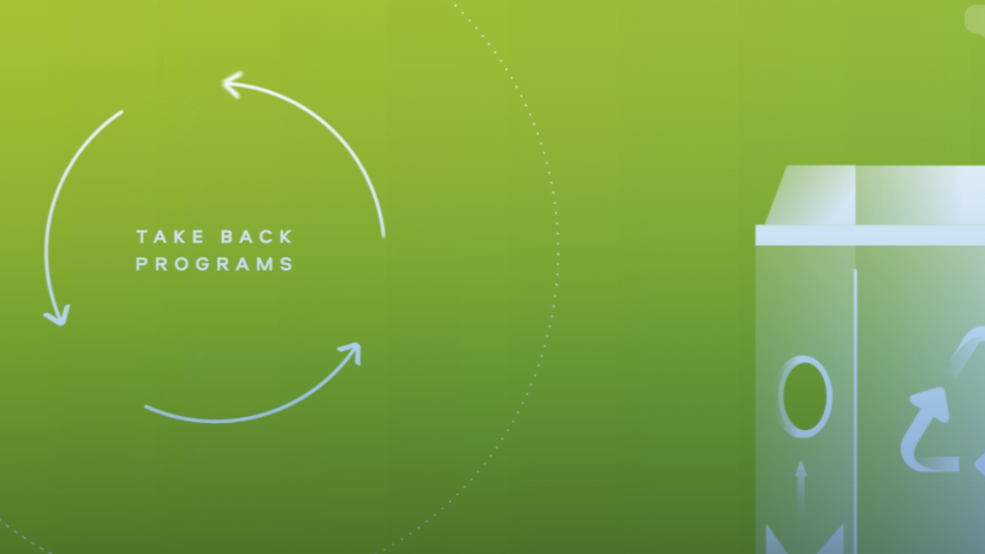 A green graphic highlighting a recycling take back program.